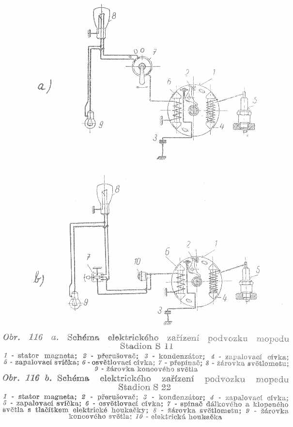 el_S11,S22.jpg